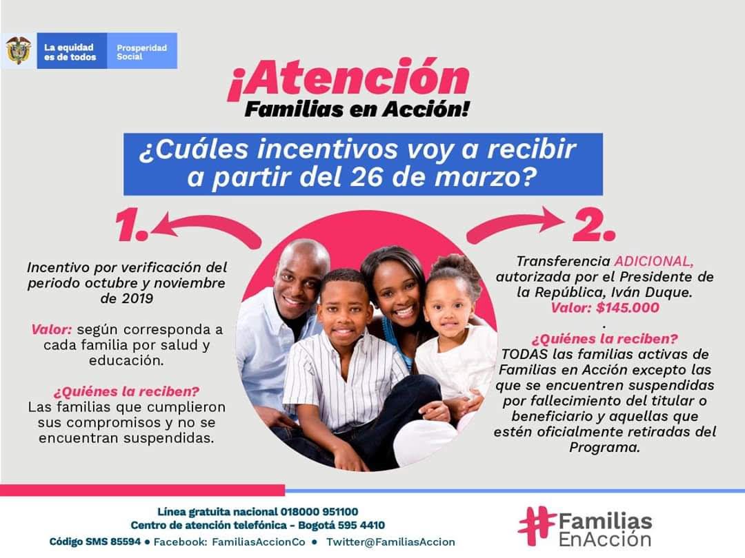 Información Oficial sobre los pagos del Programa Familias en Acción