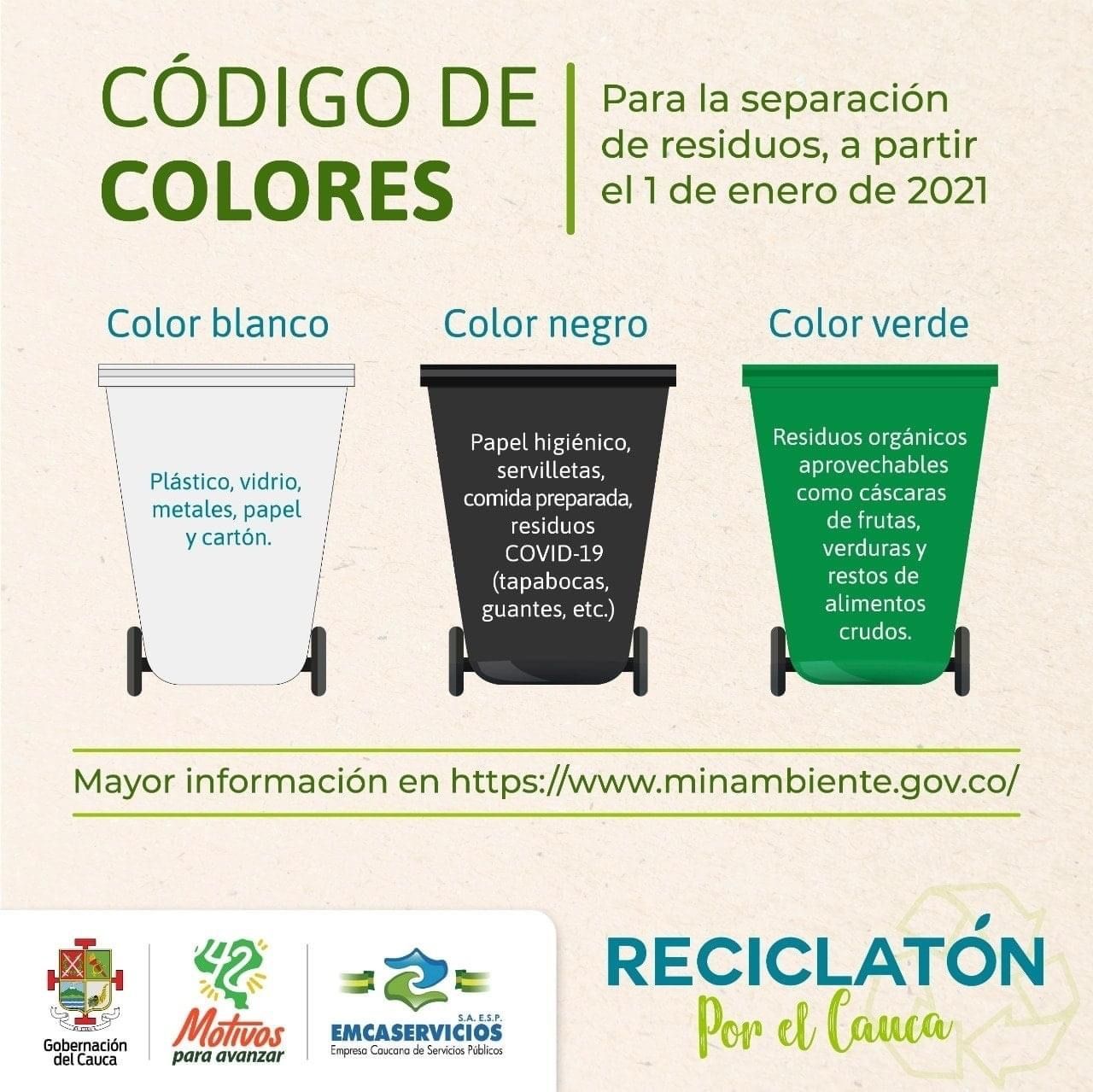 Día Internacional del Reciclaje