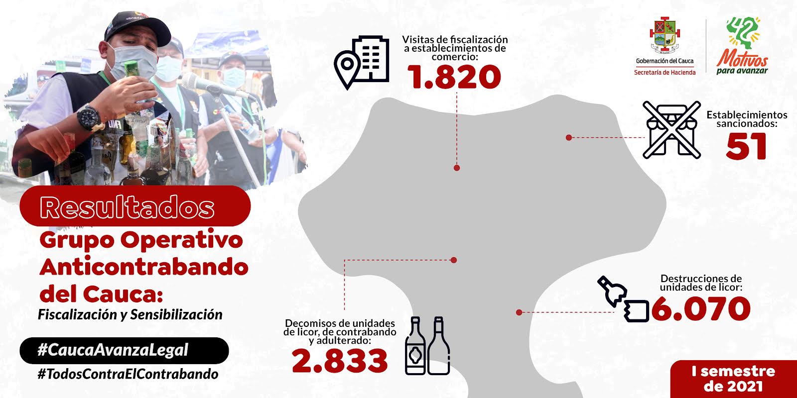 Gobernación del Cauca entrega resultados de la lucha anticontrabando en el primer semestre de 2021