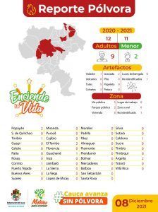 213C0FA7-A31C-49B0-8C9B-E5B374ECEC7C - Meridiano Regional
