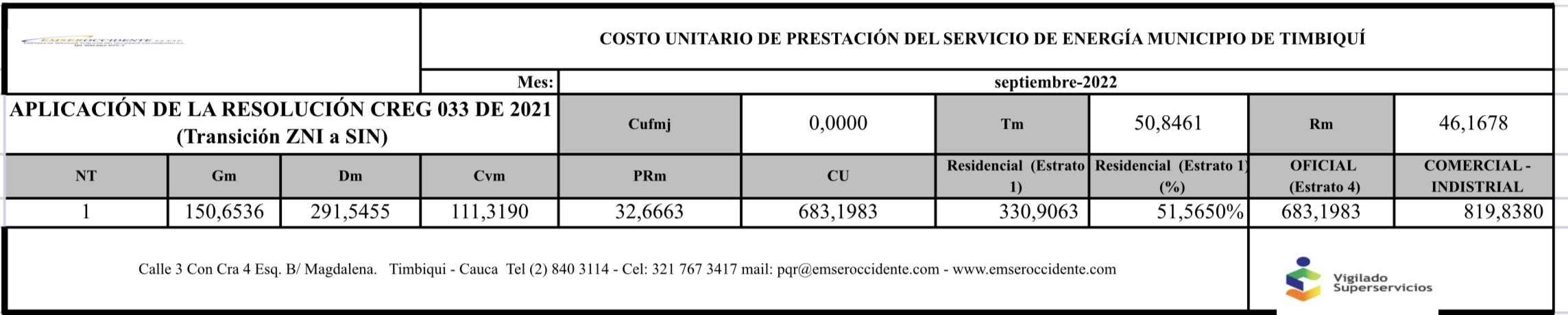 La Empresa de Servicios Públicos del Occidente Colombiano S.A. -EMSEROCCIDENTE S.A. E.S.P.- pública la tarifa de energía eléctrica a aplicar para el mes de septiembre de 2022, para los usuarios interconectados al sistema nacional, en el municipio de Timbiquí – Cauca.