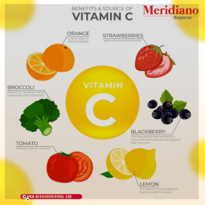 vitamina C - acido ascórbico - meridiano regional - gripas - enfermedades inmunológicas - cancer - manejo de cancer - Dr. Jairo Fuentes