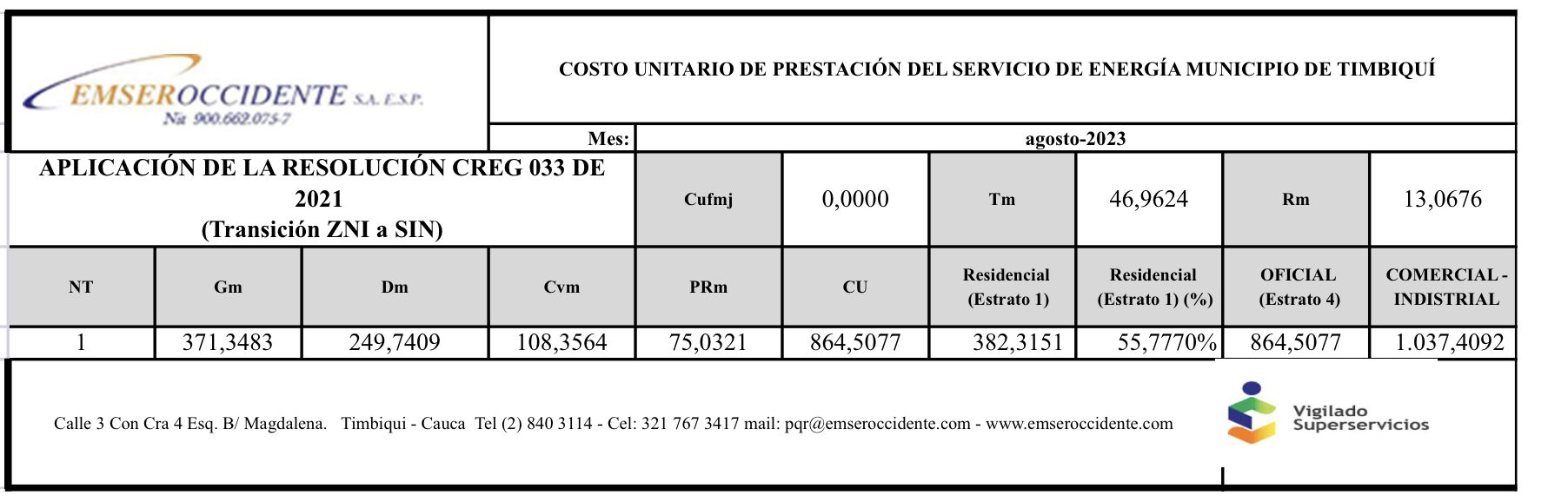 La Empresa de Servicios Públicos del Occidente Colombiano S.A. -EMSEROCCIDENTE S.A. E.S.P.- se permite publicar la tarifa de servicio de energía eléctrica del mes de agosto de 2023, para todos sus usuarios Interconectados al Sistema Nacional -SIN- del municipio de Timbiquí, en el departamento del Cauca.