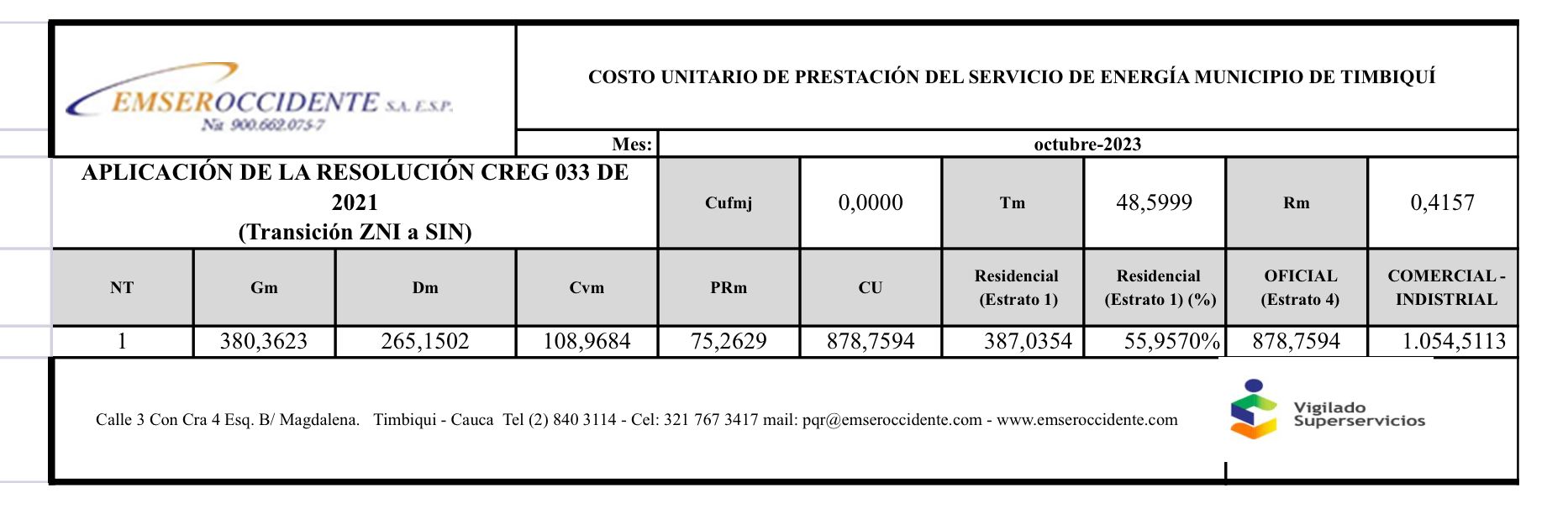La Empresa de Servicios Públicos del Occidente Colombiano S.A.  -EMSEROCCIDENTE S.A. E.S.P.- se permite publicar la tarifa de servicio de energía eléctrica del mes de octubre de 2023, para todos sus usuarios Interconectados al Sistema Nacional -SIN- del municipio de Timbiquí, en el departamento del Cauca.