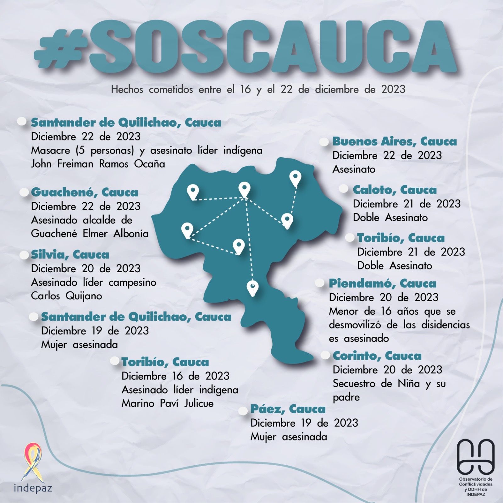 82cf2bfc-f608-4184-a5bc-e5d94525f506 - Meridiano Regional