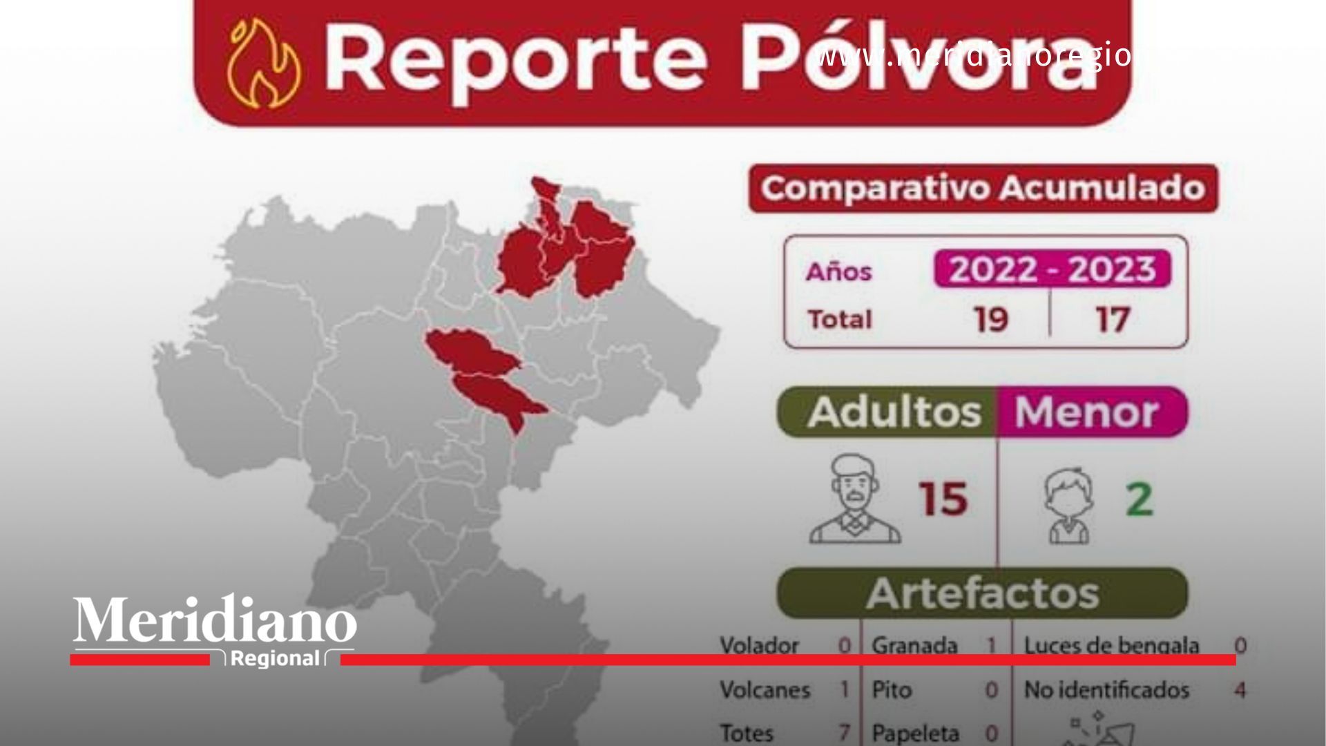 meridiano regional - Se mantienen prevenciones contra el uso de la pólvora en el Cauca - noticias cauca - noticias colombia - noticias Popayán