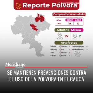 meridiano regional - Se mantienen prevenciones contra el uso de la pólvora en el Cauca - noticias cauca - noticias colombia - noticias Popayán
