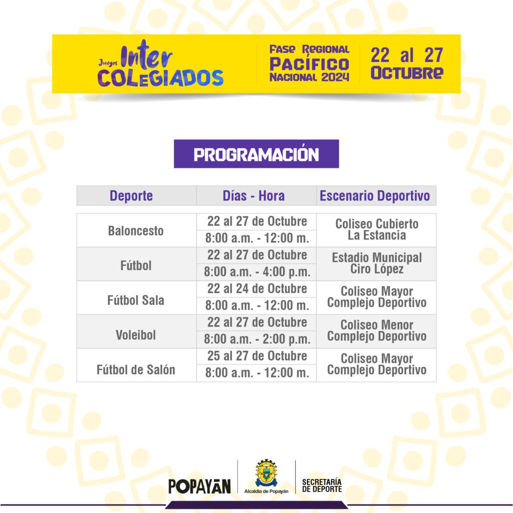 programación juegos