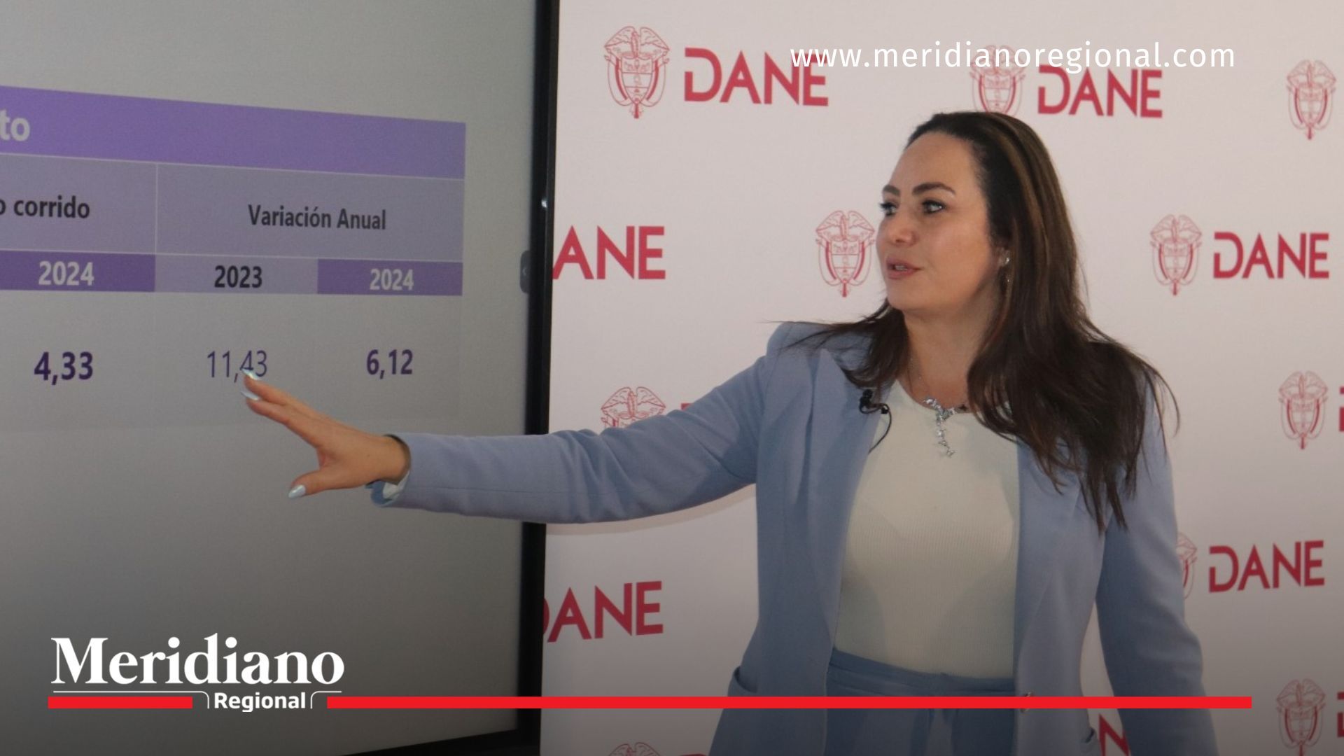 Colombia cerró 2024 con una inflación de 5,2 % Cierre- año- 2024- inflación- reporte- DANE- puntos porcentuales- alimentos- restaurantes- economía- ajustes- Colombia-