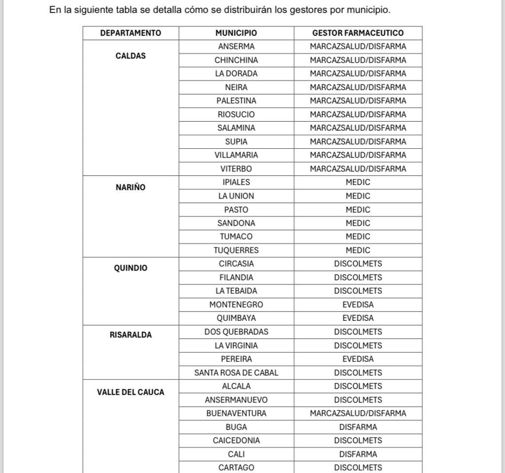 nueva-eps - audifarma - medicamentos - plan-de-contingencia - dispensación - gestores-farmacéuticos - entrega-de-medicamentos - afiliados - salud - cobertura - farmacias- - Meridiano Regional nueva-eps - audifarma - medicamentos - plan-de-contingencia - dispensación - gestores-farmacéuticos - entrega-de-medicamentos - afiliados - salud - cobertura - farmacias-
