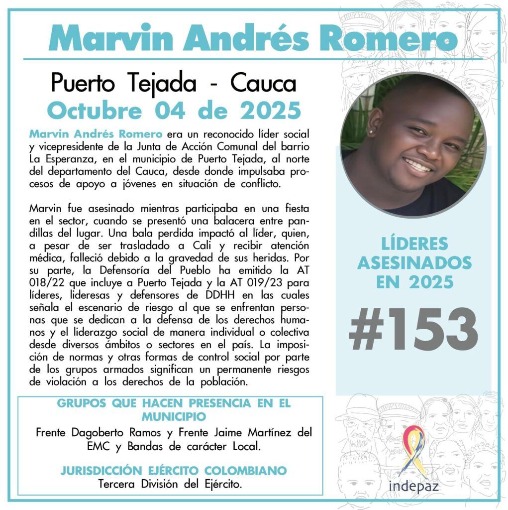 marvin andres romero - líder social asesinado en puerto tejada - asesinatos de líderes sociales en cauca - indepaz