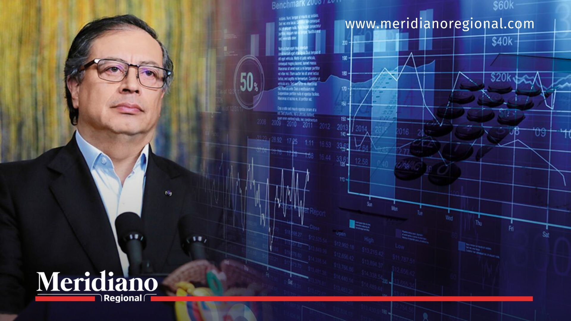Gustavo Petro frente a gráficos financieros que reflejan la crisis por el rechazo a la reforma tributaria y sus efectos en el riesgo fiscal de Colombia.