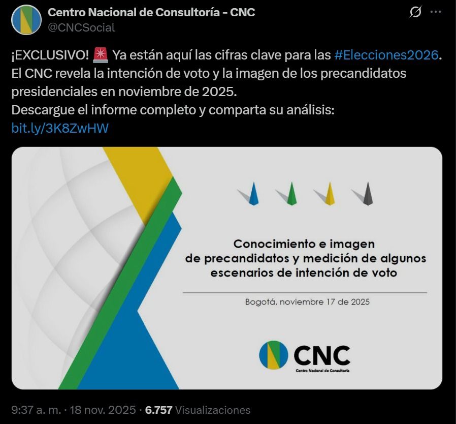 Encuesta presidencial 2026 del CNC - Meridiano Regional Informe del CNC sobre la encuesta presidencial 2026, con gráfica institucional y anuncio de intención de voto publicado en X.