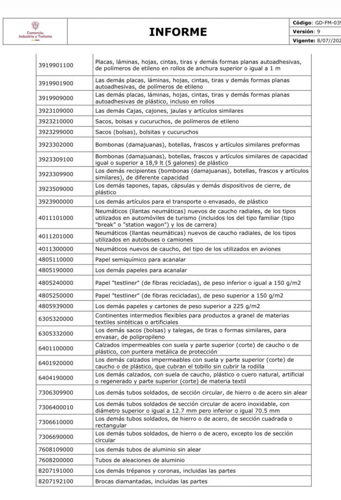 Arancel a productos ecuatorianos: listado oficial con impuesto del 30 % - Meridiano Regional Arancel a productos ecuatorianos: listado oficial de bienes de Ecuador con arancel del 30 % para ingresar a Colombia.