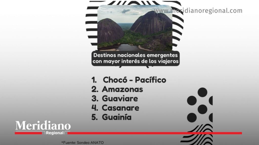 Turismo en el Chocó lidera destinos emergentes según ANATO - Meridiano Regional Infografía de ANATO que muestra al turismo en el Chocó como el principal destino emergente de Colombia en 2025.