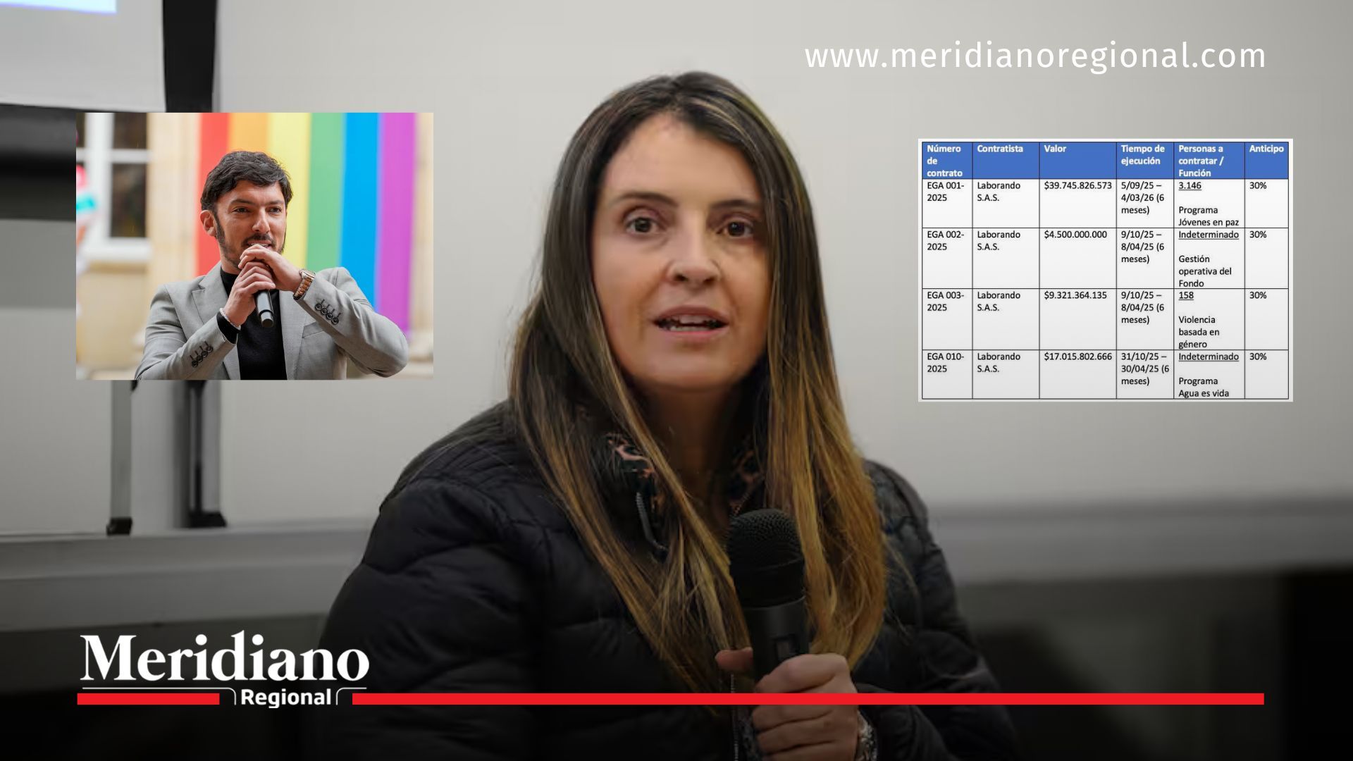 La senadora y candidata presidencial Paloma Valencia denunció presuntas irregularidades en los contratos del Ministerio de Igualdad por más de $70.000 millones.