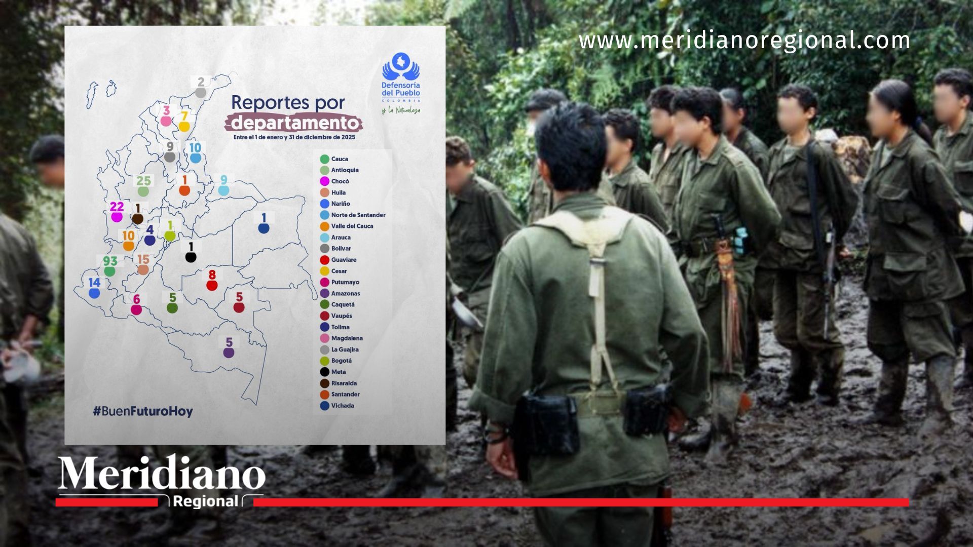 reclutamiento forzado de menores en el Cauca según cifras de la Defensoría del Pueblo