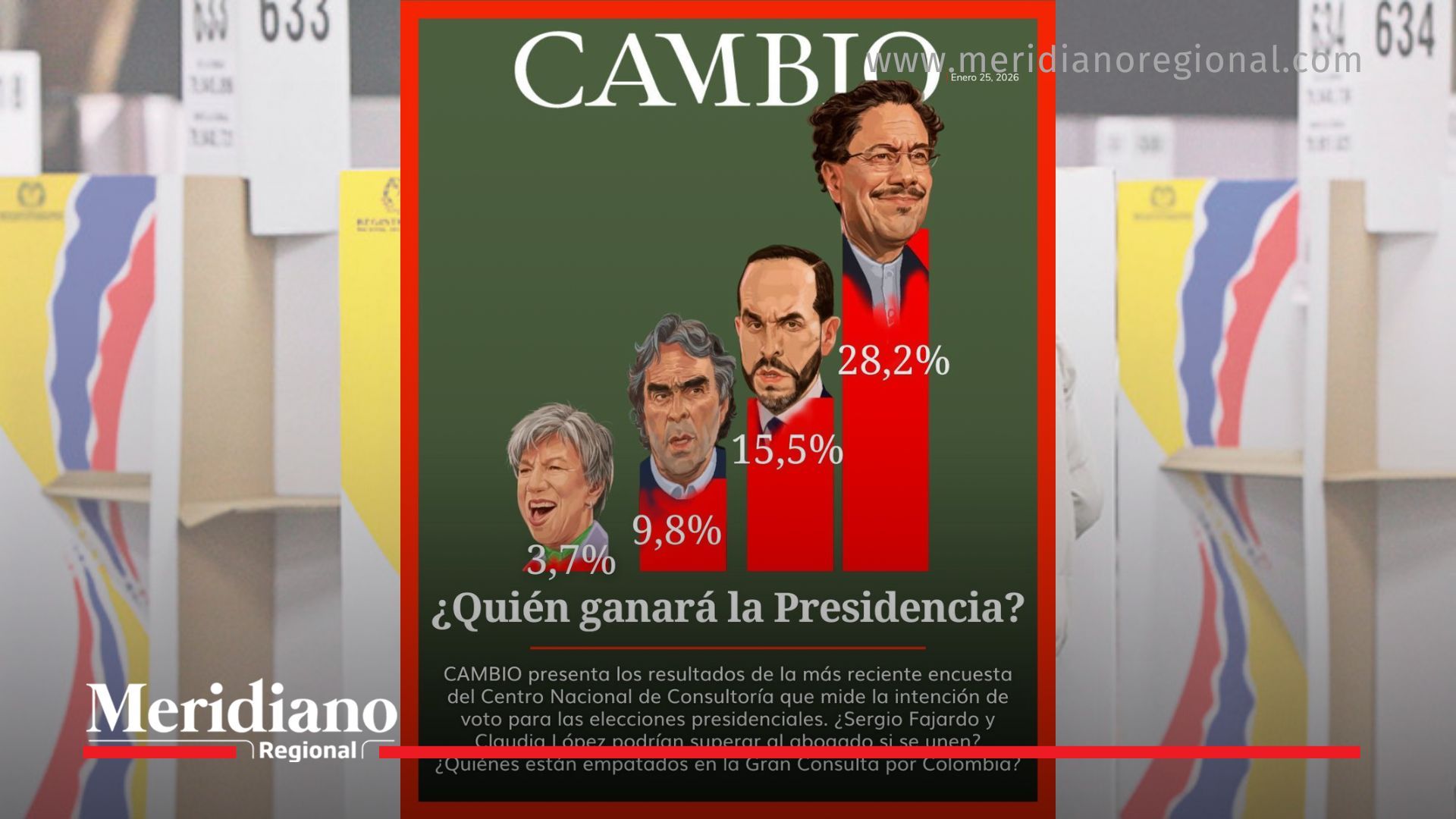 encuesta CNC revista Cambio muestra a Iván Cepeda liderando intención de voto presidencial 2026