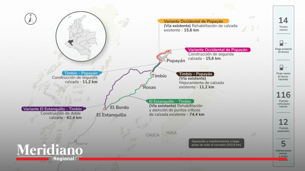 Proyecto El Estanquillo – Popayán: trazado y obras viales - Meridiano Regional Mapa del Proyecto El Estanquillo – Popayán con tramos viales, variantes, túneles y puentes en el Cauca