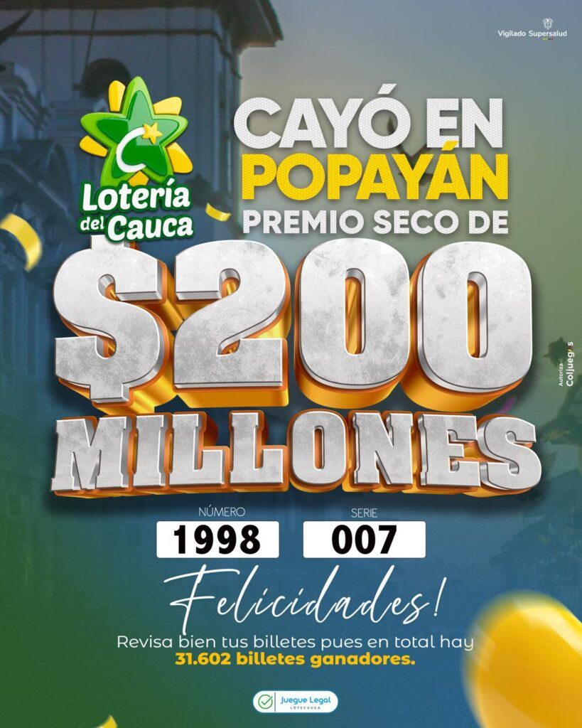 Resultados de la Lotería del Cauca: premio seco de 0 millones en Popayán - Meridiano Regional Resultados de la Lotería del Cauca premio seco de 0 millones en Popayán sorteo 2597