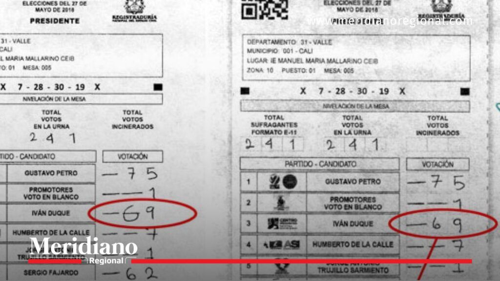 Ejemplo de formulario E-14 con cifra resaltada en debate sobre jurados de votación y posible fraude electoral en Colombia