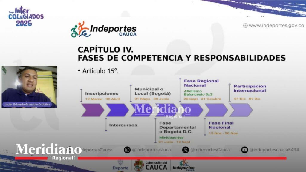 Captura de una reunión virtual sobre Juegos Intercolegiados 2026, en la que Javier Eduardo Granoble Ordóñez explica las fases de competencia y responsabilidades. En pantalla se observa una línea de tiempo con fechas de inscripción, fases municipales, departamentales, regionales y nacionales del certamen