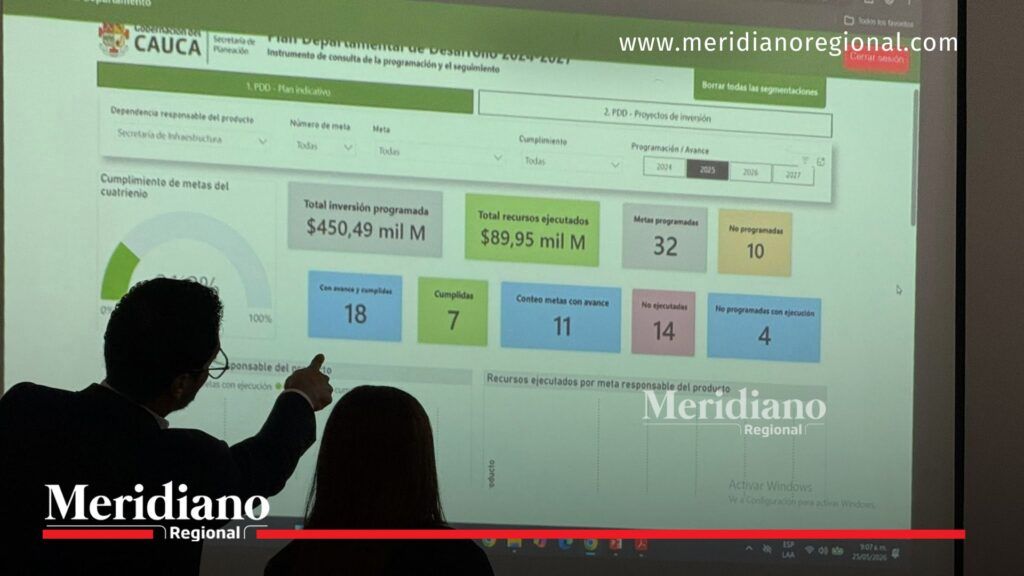 Funcionarios observan la plataforma Ruta 411 durante una presentación sobre seguimiento de metas, ejecución presupuestal y monitoreo del Plan de Desarrollo del Cauca.