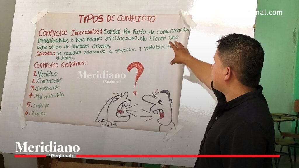 Talleres de paz fortalecen el diálogo en Argelia - Meridiano Regional Participante de un taller de cultura de paz en Argelia, Cauca, expone una cartelera sobre los tipos de conflicto y estrategias de diálogo durante una jornada de formación liderada por la Secretaría de Gobierno del Cauca.
