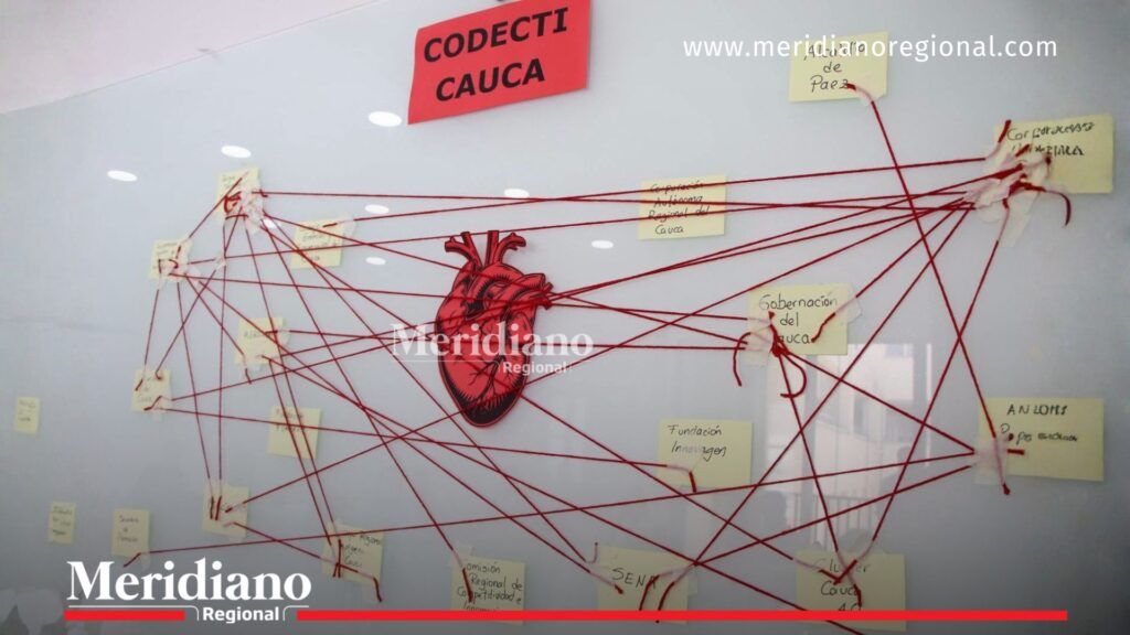 Tablero del CODECTI Cauca con una dinámica de hilos rojos que conecta instituciones alrededor de un corazón, representando la innovación en el Cauca mediante la articulación entre la Gobernación, la academia, empresas y organizaciones.