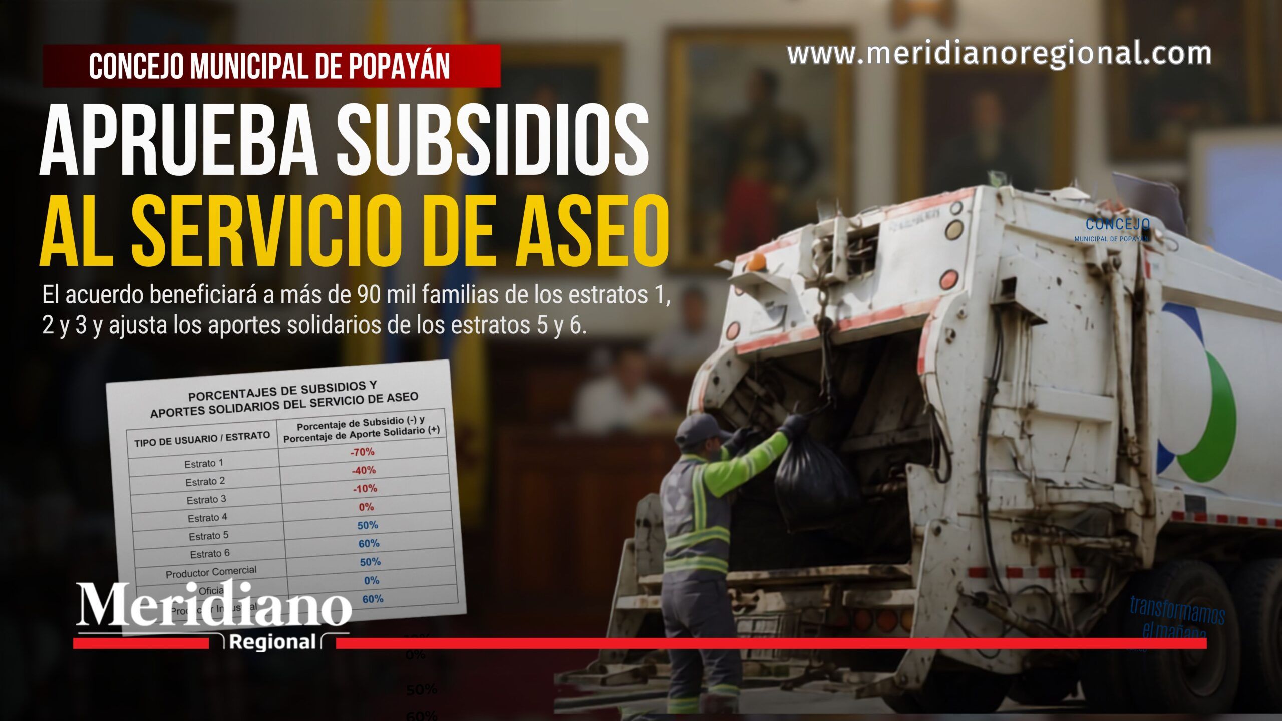Portada de la noticia sobre el Concejo Municipal de Popayán, que aprobó el acuerdo para mantener los subsidios al servicio de aseo y ajustar los aportes solidarios, beneficiando a más de 90 mil familias en el municipio.