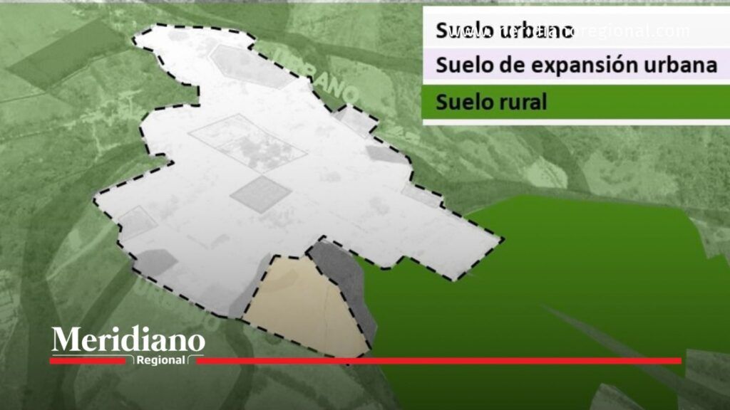 Ilustración del Ministerio de Vivienda que muestra las categorías de suelo urbano, suelo de expansión urbana y suelo rural utilizadas en el ordenamiento territorial.